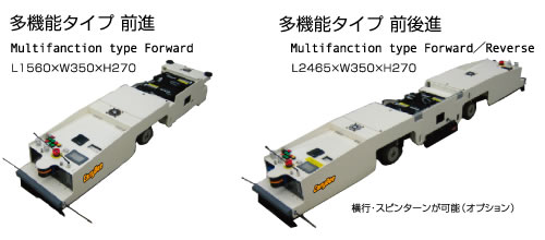 牽引型