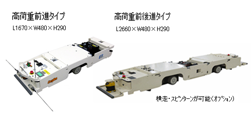 牽引型