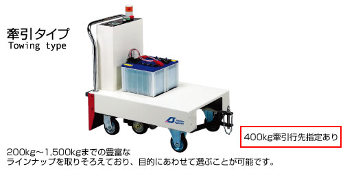牽引型