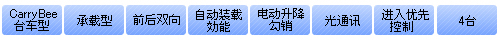 システム仕様