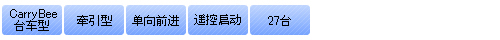 システム仕様