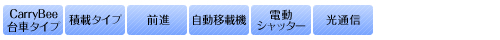 システム仕様