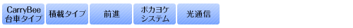 システム仕様