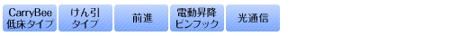 システム仕様