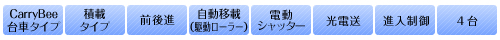 システム仕様
