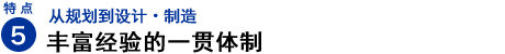 企画から設計・製造まで豊かな経験に基づいた一貫体制