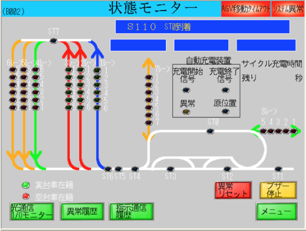 搬送台車及びAGVの在籍