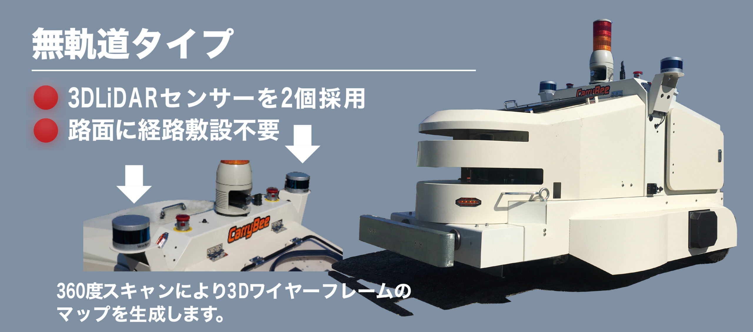 無軌道タイプ