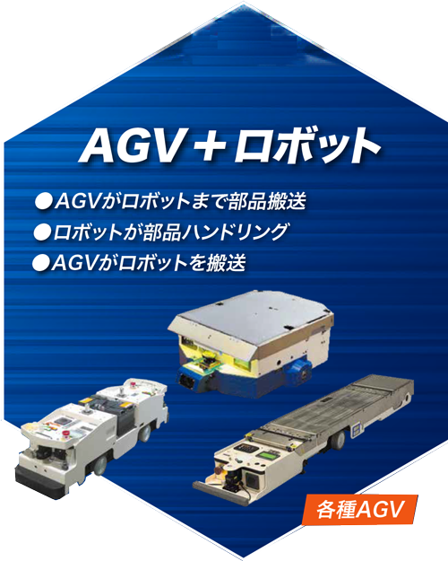 AGV&Robot